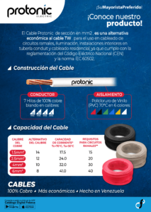 Cable Protonic-01